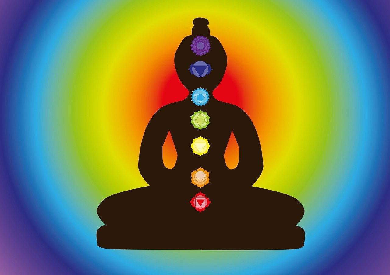 équilibrer ses chakras équilibrer ses chakras